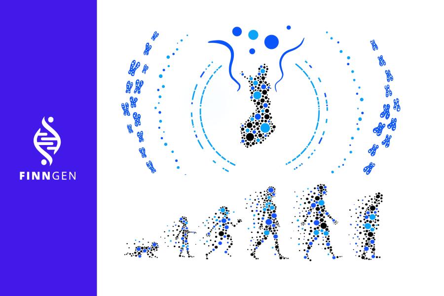 A map of Finland with chromosomes surrounding it, and human figures representing all stages of human lifespan.